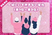 【誕生月別】「効果音が口から出ちゃう」一緒にいて飽きない女性ランキング＜第１位～第３位＞