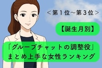【誕生月別】「グループチャットの調整役」まとめ上手な女性ランキング＜第１位～第３位＞
