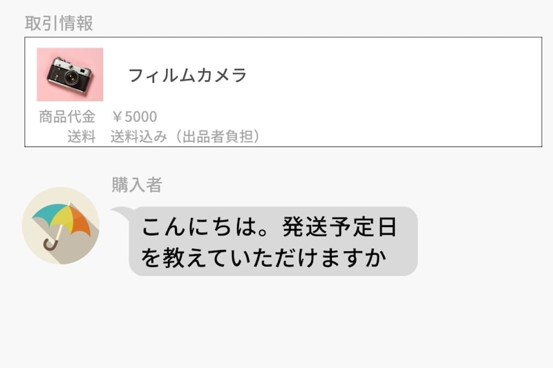 売れたカメラが見つからない、発送予定を聞かれても返事を避けた私