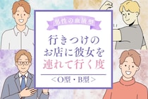 男性の血液型でわかる！行きつけのお店に彼女を連れて行く度＜O型・B型＞