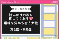 【星座×血液型別】読みかけの本を貸してくれる♡趣味を分かち合う女性ランキング＜第４位〜第６位＞