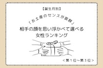 【誕生月別】「お土産のセンスが抜群」相手の顔を思い浮かべて選べる女性ランキング＜第１位～第３位＞