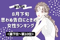 【誕生月別】８月下旬、思わぬ告白にときめく女性ランキング＜最下位～第１０位＞