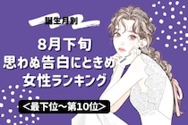 【誕生月別】８月下旬、思わぬ告白にときめく女性ランキング＜最下位～第１０位＞