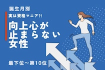 【誕生月別】「実は資格マニア」向上心が止まらない女性ランキング＜最下位～第１０位＞