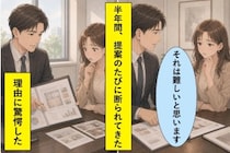 提案を「難しい」と遮る取引先、次の定例で同じ図を見せた理由