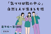 【星座別】「気づけば輪の中心」自然と人が集まる女性ランキング＜最下位～第１０位＞
