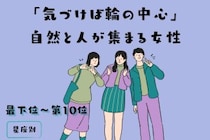 【星座別】「気づけば輪の中心」自然と人が集まる女性ランキング＜最下位～第１０位＞