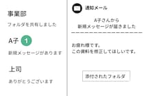 彼女の依頼を未読のまま紙へ印刷していた私が、机の前で頭を下げた理由