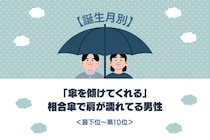 【誕生月別】「傘を傾けてくれる」相合傘で肩が濡れてる男性ランキング＜最下位～第１０位＞