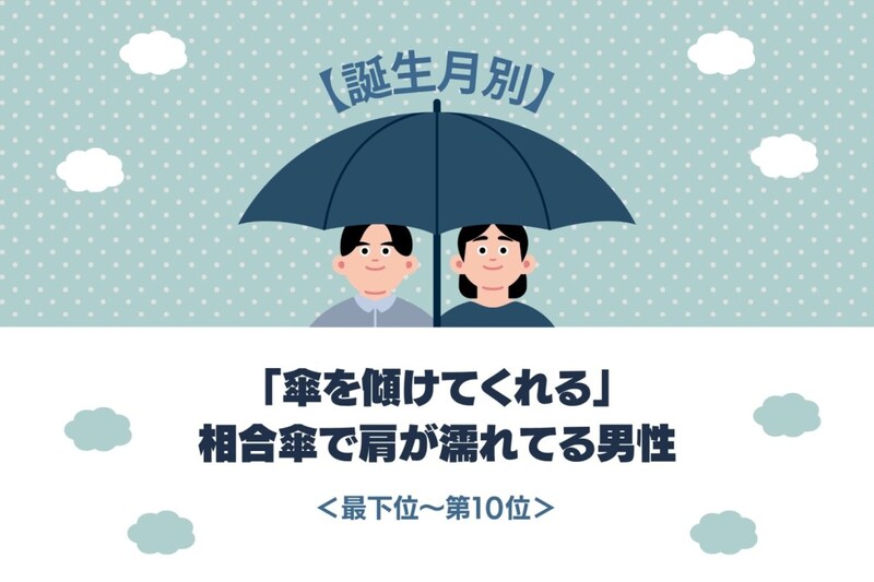 【誕生月別】「傘を傾けてくれる」相合傘で肩が濡れてる男性ランキング＜最下位～第１０位＞