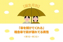 【誕生月別】「傘を傾けてくれる」相合傘で肩が濡れてる男性ランキング＜第１位～第３位＞