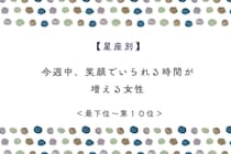 【星座別】今週中、笑顔でいられる時間が増える女性ランキング＜最下位～第１０位＞