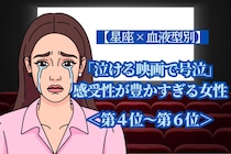 【星座×血液型別】「泣ける映画で号泣」感受性が豊かすぎる女性ランキング＜第４位〜第６位＞