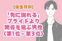 【誕生月別】「先に謝れる」プライドより関係を選ぶ男性ランキング＜第１位～第３位＞