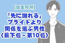 【誕生月別】「先に謝れる」プライドより関係を選ぶ男性ランキング＜最下位～第１０位＞