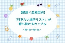 【星座×血液型別】「行きたい場所リスト」が育ち続けるカップルランキング＜第４位〜第６位＞