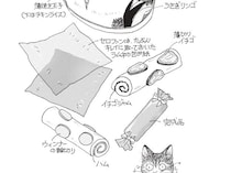 父・吉本隆明にオファーが来た『アサヒグラフ』の「わが家の夕めし」【再掲】