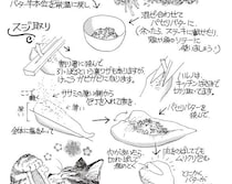 “裏”名物料理・キエフを、ウクライナの子供達が暖かいキッチンで食べられる日がきますように。【再掲】｜ハルノ宵子