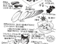 テキトーな中華でも、生ビールと、ピータンか腸詰さえ置いてあればどこでもOK！【再掲】