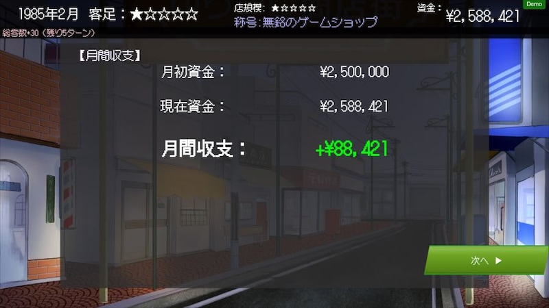 月末処理での営業報告や経営コメント
