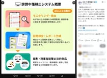 プロ野球選手会、AIによる誹謗中傷対策を強化　「Threat Matrix」導入を発表