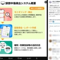 プロ野球選手会、AIによる誹謗中傷対策を強化　「Threat Matrix」導入を発表