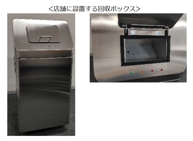 専用の回収ボックス