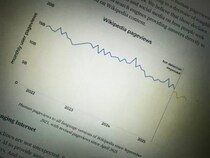 AI時代でウィキペディア苦境　人間の閲覧数8％減、財団が警鐘