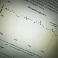 AI時代でウィキペディア苦境　人間の閲覧数8％減、財団が警鐘