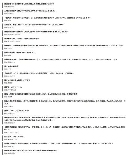 返還の対象となる小説部門の受賞作