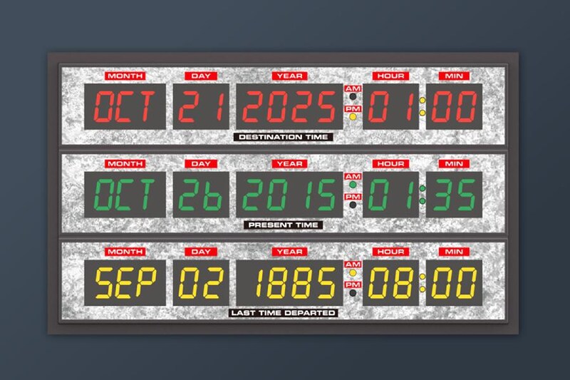 タイムサーキット型時計