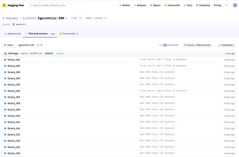 「Egocentric-10K」のファイル構造。工場、作業者別に分類されている