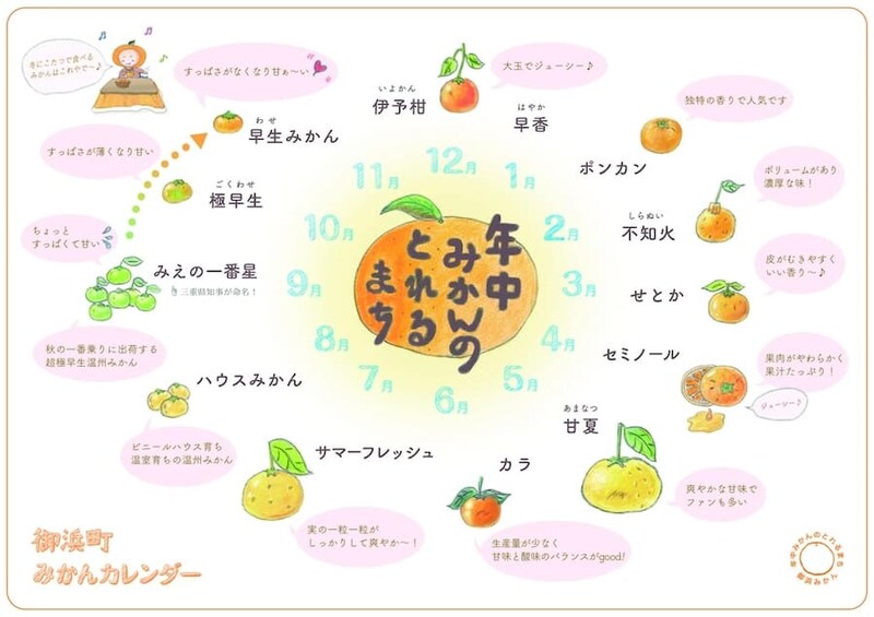 みかんカレンダー