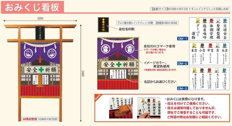 「おみくじ看板」