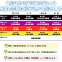 雨や洪水の警報が変わる　新・防災気象情報、警戒レベル表示で行動判断しやすく
