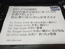 ガンプラの「RG」は“Rougan Goroshi”の略？模型店の店頭POPが「真理をついている」と話題