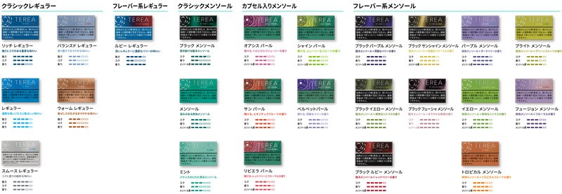 今回の追加により、「TEREA」シリーズは全24銘柄