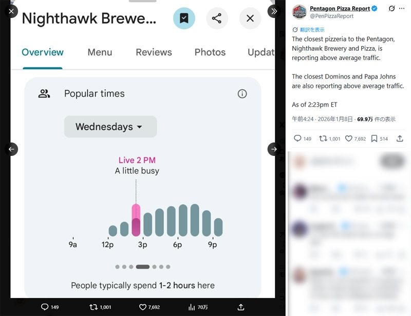 Pentagon Pizza Report（@PenPizzaReport）の投稿