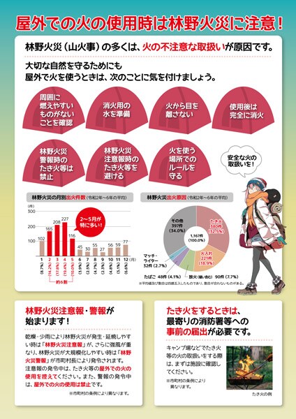 「ゆるキャン△」タイアップ　林野火災予防リーフレット