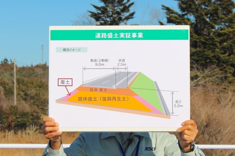 道路盛土実証現場の構造