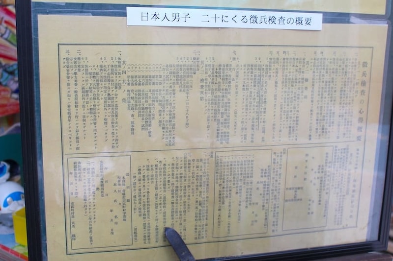 徴兵検査の心得概要