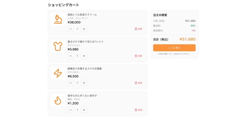 カートの中身