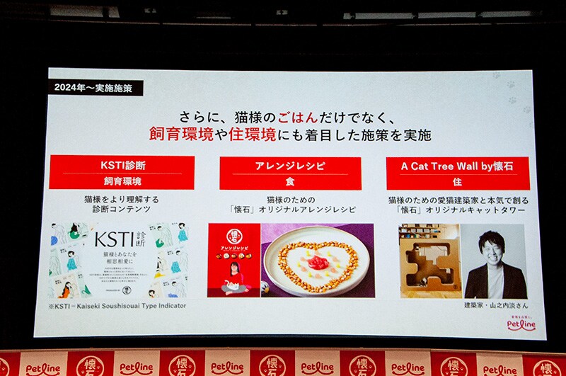 食を通じてオーナーとペットの相思相愛を提案してきたペットライン