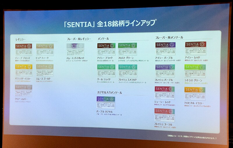 2026年3月現在で18銘柄の「SENTIA」シリーズ