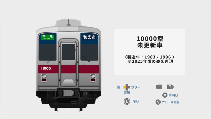 くるくる回そう!方向幕コレクション for Nintendo Switch 東武鉄道編 ~東武東上線~ 鉄道方向幕シミュレーター