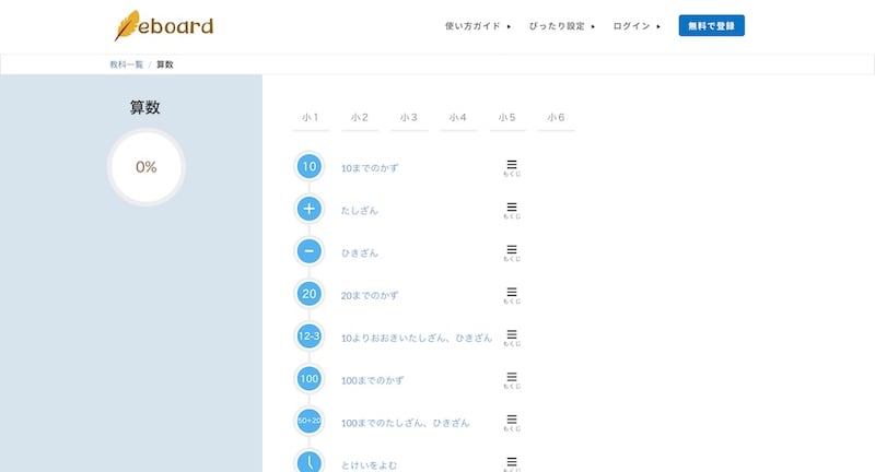 どの学年・分野からでもはじめられる