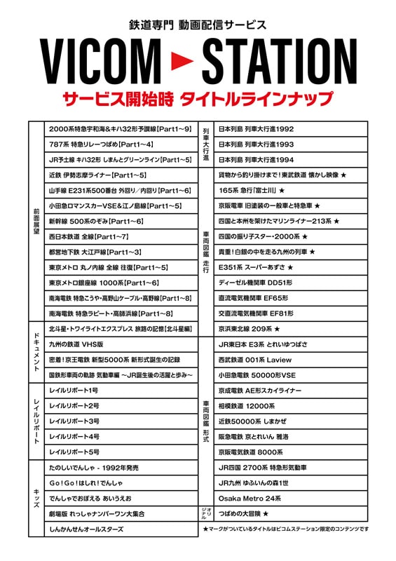 サービス開始時タイトルラインナップ
