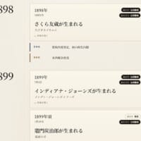 友蔵と炭治郎が1歳違い⋯⋯？創作キャラの生年で学ぶ日本＆世界史