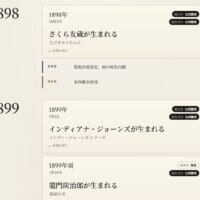 友蔵と炭治郎が1歳違い⋯⋯？創作キャラの生年で学ぶ日本＆世界史
